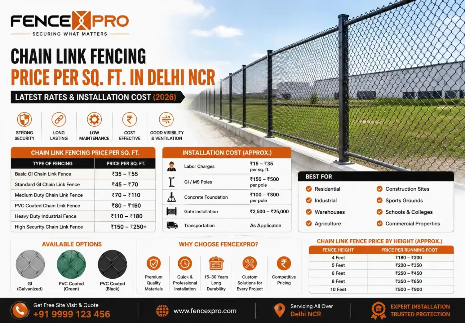 Read more about the article Chain Link Fencing Price Per Sq. Feet in Delhi NCR – Latest Rates & Installation Cost